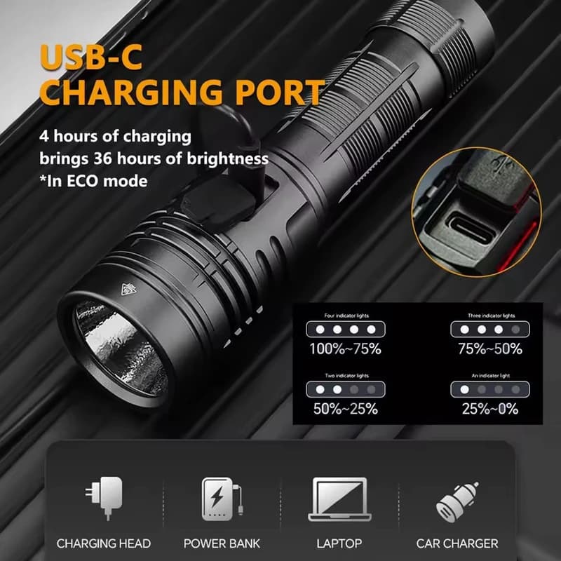 Ліхтар YEMAO YM-G40 PRO SST40, 1x21700, ЗУ Type-C — фото 8