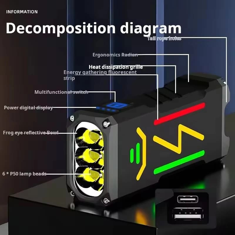 Ліхтар YEMAO YM-G666Y 6P90, Li-Ion акумулятор, Power Bank, ЗУ Type-C, чохол — фото 5