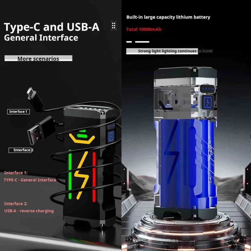 Ліхтар YEMAO YM-G666Y 6P90, Li-Ion акумулятор, Power Bank, ЗУ Type-C, чохол — фото 9