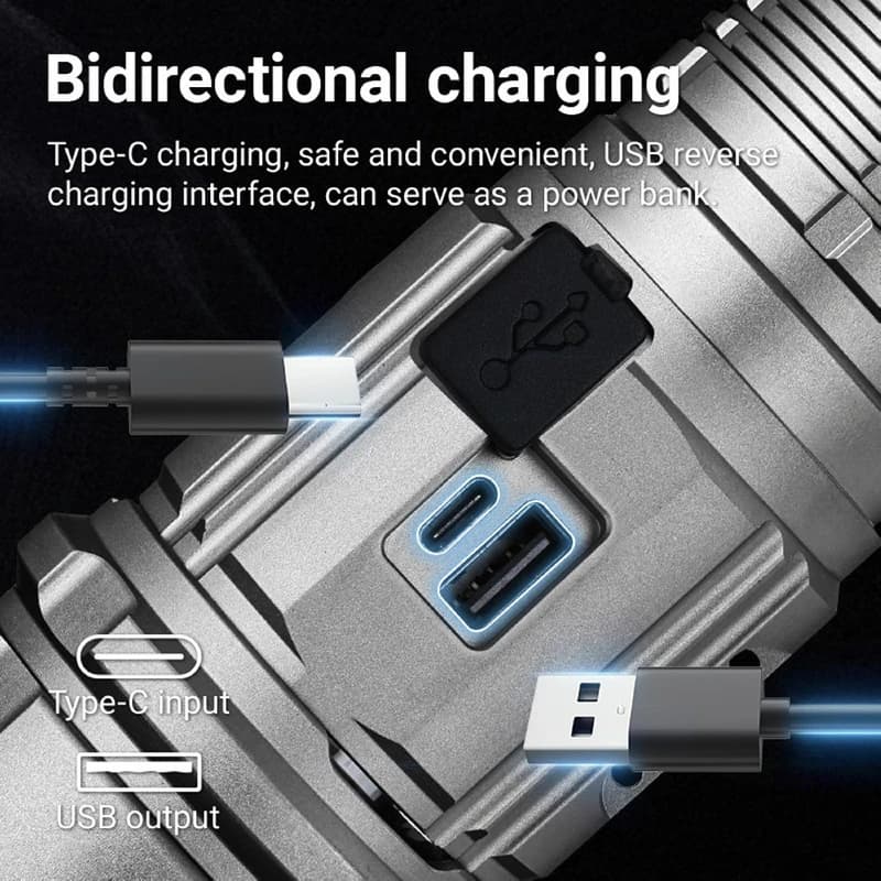 Ліхтар YEMAO YM-G920 TG 30W, 1x40700, Power Bank, ЗУ Type-C, zoom, функція лампи — фото 4