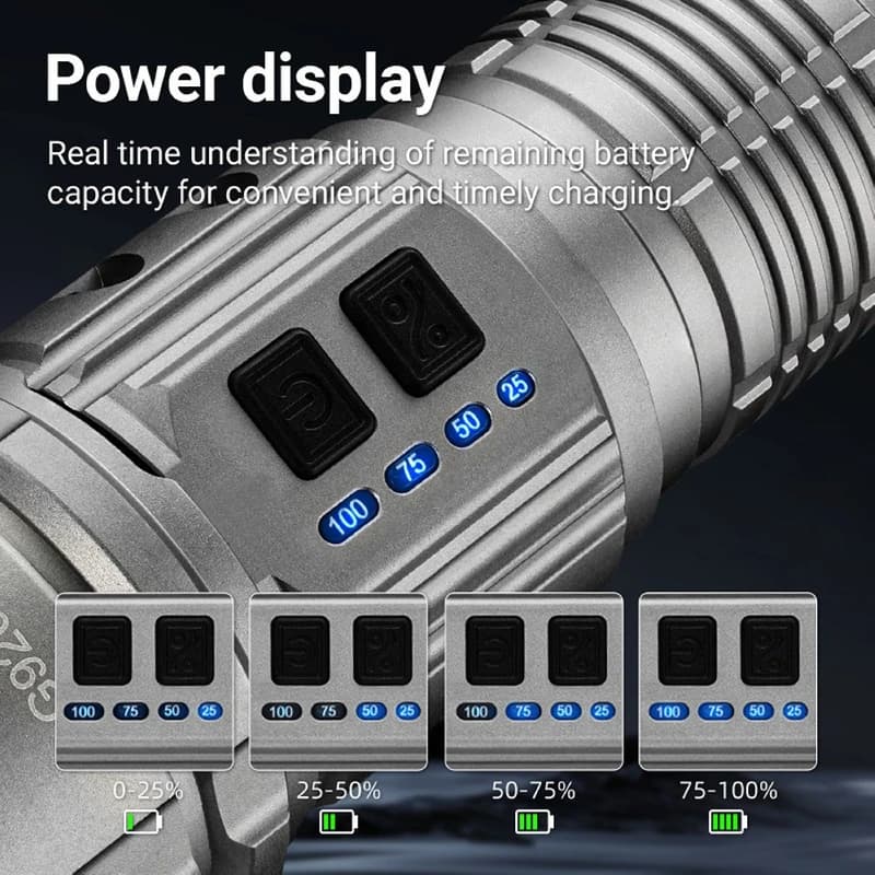 Ліхтар YEMAO YM-G920 TG 30W, 1x40700, Power Bank, ЗУ Type-C, zoom, функція лампи — фото 7
