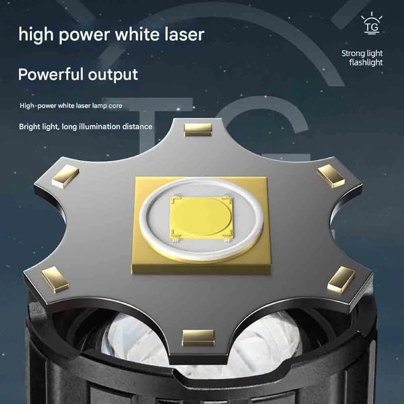 Ліхтар YEMAO YM-G920-2 TG 30W, 1x401350, Power Bank, ЗУ Type-C, zoom, функція лампи — фото 3
