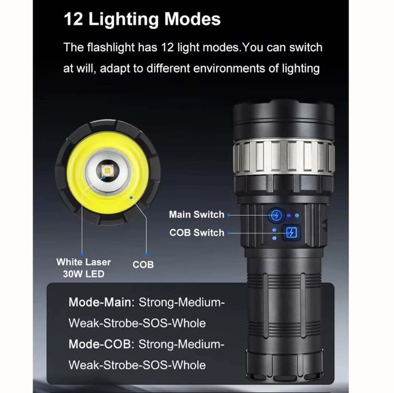 Ліхтар YEMAO YM-G931 TG 30W+COB, 1x40700, Power Bank, ЗУ Type-C, zoom — фото 6