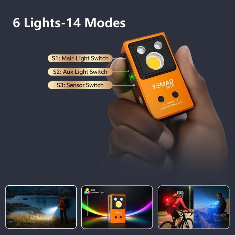 Ліхтар YEMAO YM-M18 TG+2UV+SMD(RGB), Motion Sensor , Li-Ion акумулятор, ЗУ Type-C, магніт, кліпса — фото 5