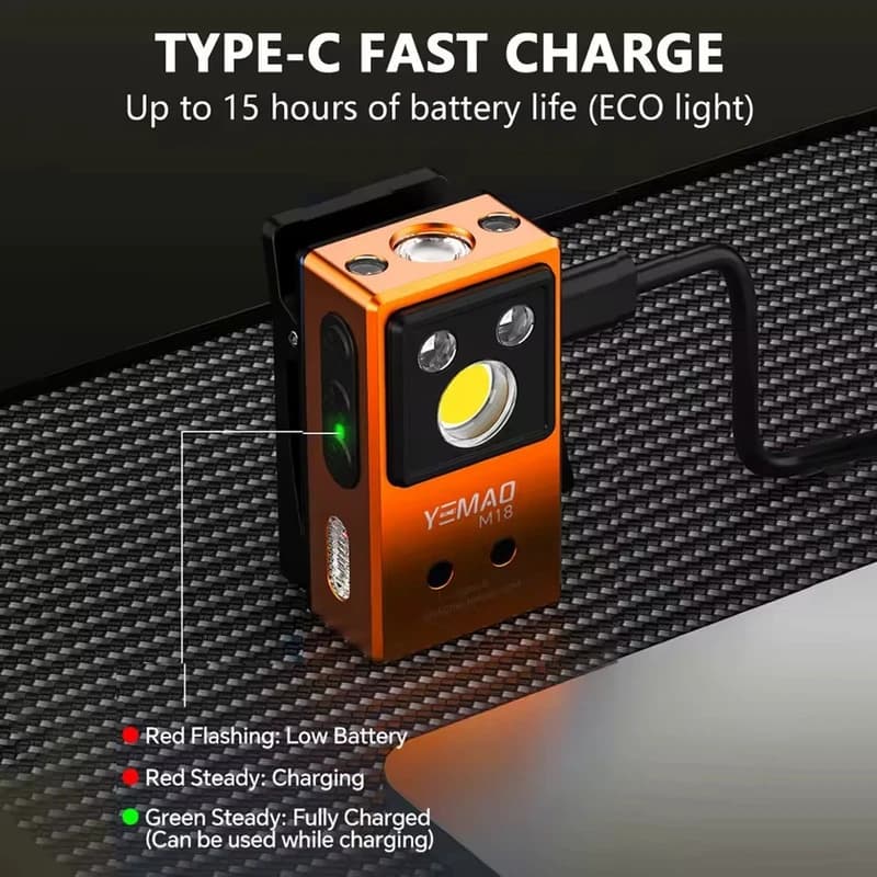 Ліхтар YEMAO YM-M18 TG+2UV+SMD(RGB), Motion Sensor , Li-Ion акумулятор, ЗУ Type-C, магніт, кліпса — фото 9