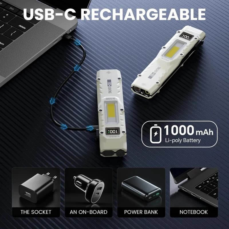 Ліхтар YEMAO YM-M28 2XPL+COB(White+Red)+UV, Li-Ion акумулятор, ЗУ Type-C, кліпса — фото 4