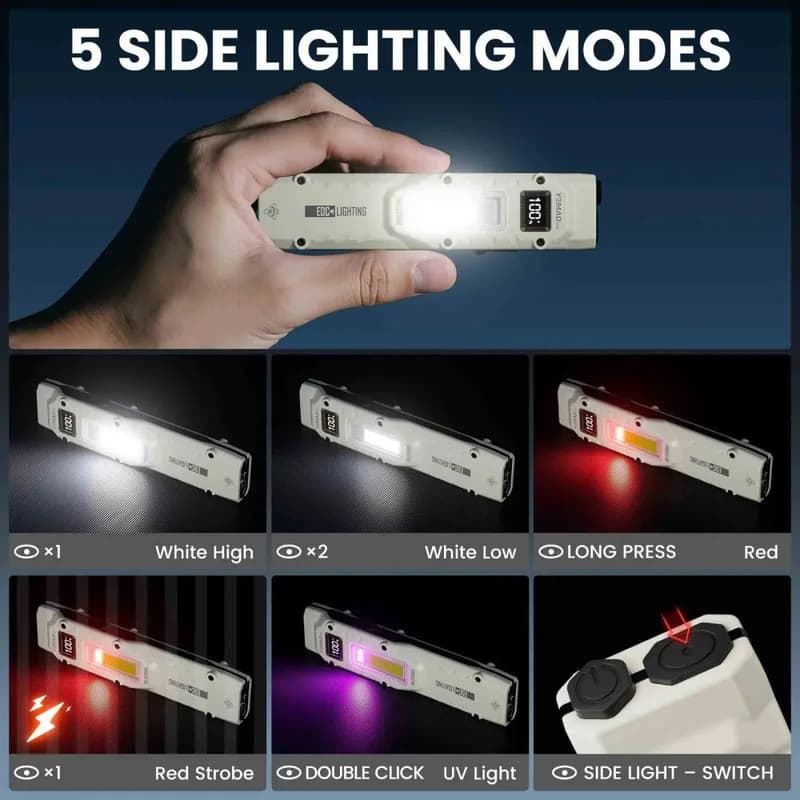 Ліхтар YEMAO YM-M28 2XPL+COB(White+Red)+UV, Li-Ion акумулятор, ЗУ Type-C, кліпса — фото 10