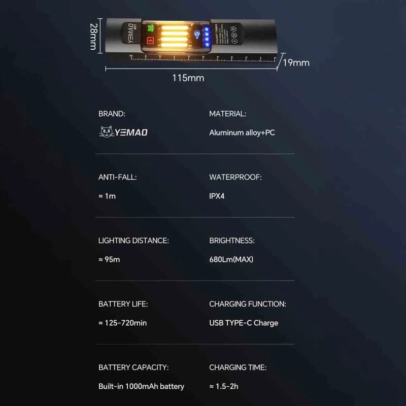 Ліхтар YEMAO YM-M31 P50+лазер(RED)+SMD(RGB), Li-Ion акумулятор, ЗУ Type-C, магніт, затискач — фото 3