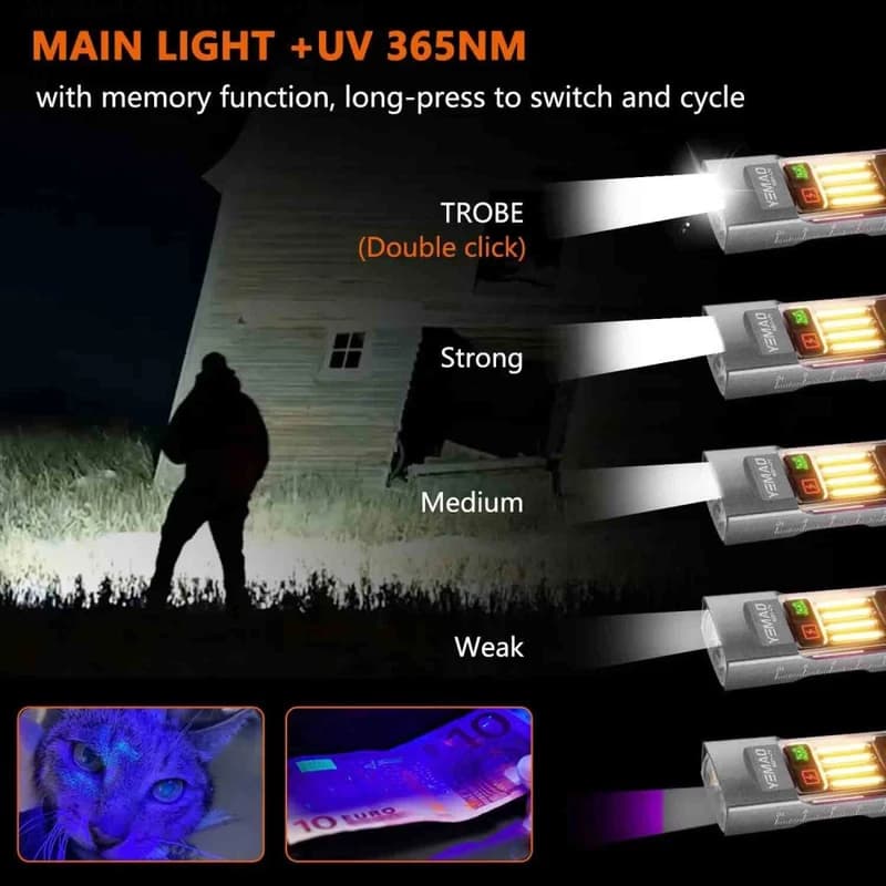 Ліхтар YEMAO YM-M31-UV P50+UV+SMD(RGB), Li-Ion акумулятор, ЗУ Type-C, магніт, затискач — фото 4