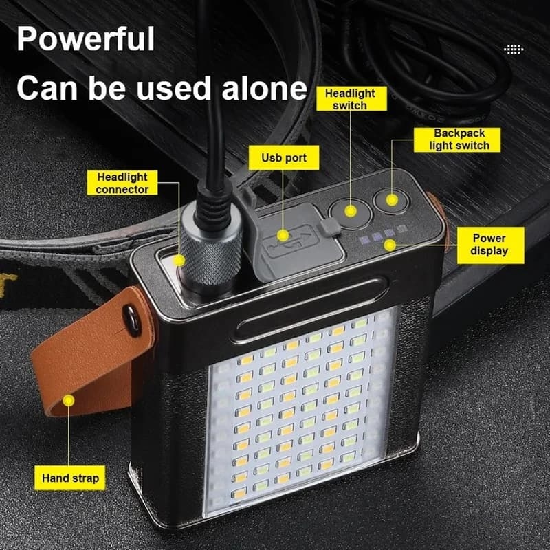 Ліхтар налобний YEMAO YM-T102 TG+SMD(White+Red), Li-Ion акумулятор, ЗУ Type-C, Internal battery, zoom — фото 7