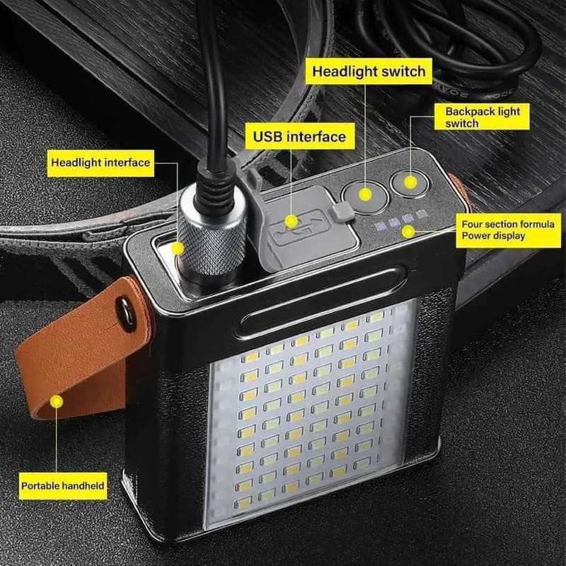 Ліхтар налобний YEMAO YM-T103 TG+SMD(White+Red), Li-Ion акумулятор, ЗУ Type-C, Internal battery — фото 3
