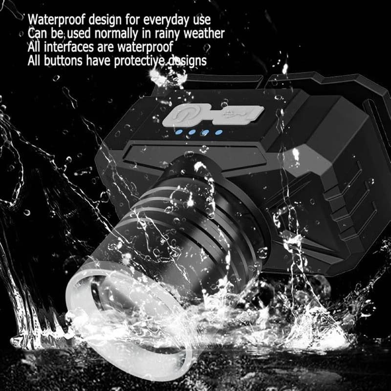 Ліхтар налобний YEMAO YM-T305 TG 30W, Motion Sensor, Li-Ion акумулятор, ЗУ Type-C, zoom — фото 3