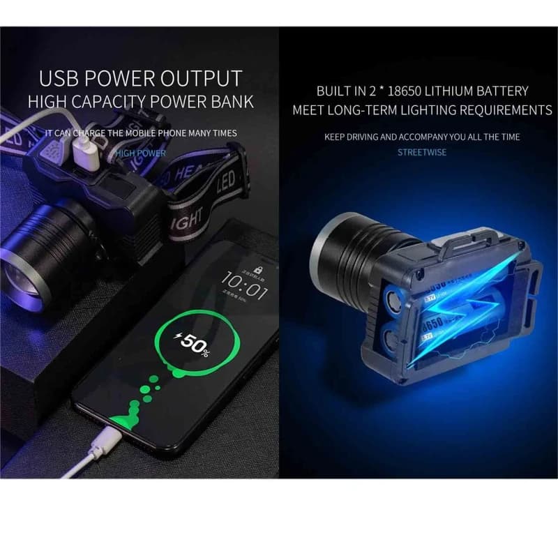 Ліхтар налобний YEMAO YM-T305 TG 30W, Motion Sensor, Li-Ion акумулятор, ЗУ Type-C, zoom — фото 6