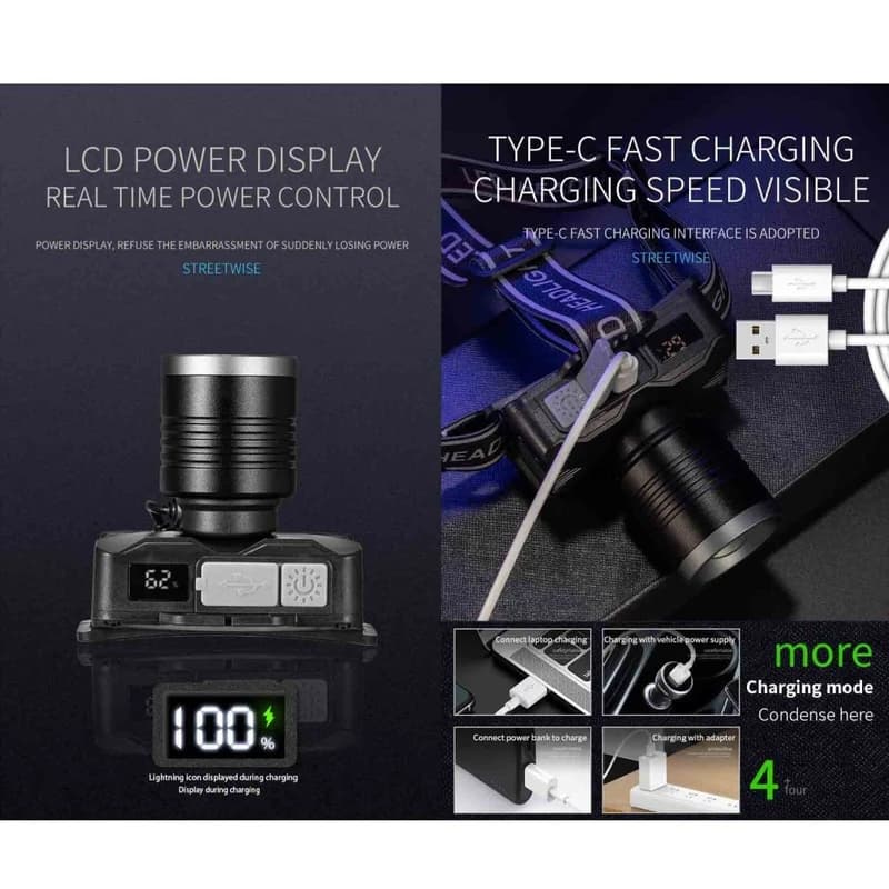 Ліхтар налобний YEMAO YM-T305 TG 30W, Motion Sensor, Li-Ion акумулятор, ЗУ Type-C, zoom — фото 9