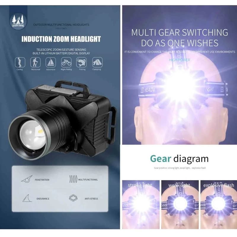 Ліхтар налобний YEMAO YM-T305 TG 30W, Motion Sensor, Li-Ion акумулятор, ЗУ Type-C, zoom — фото 10