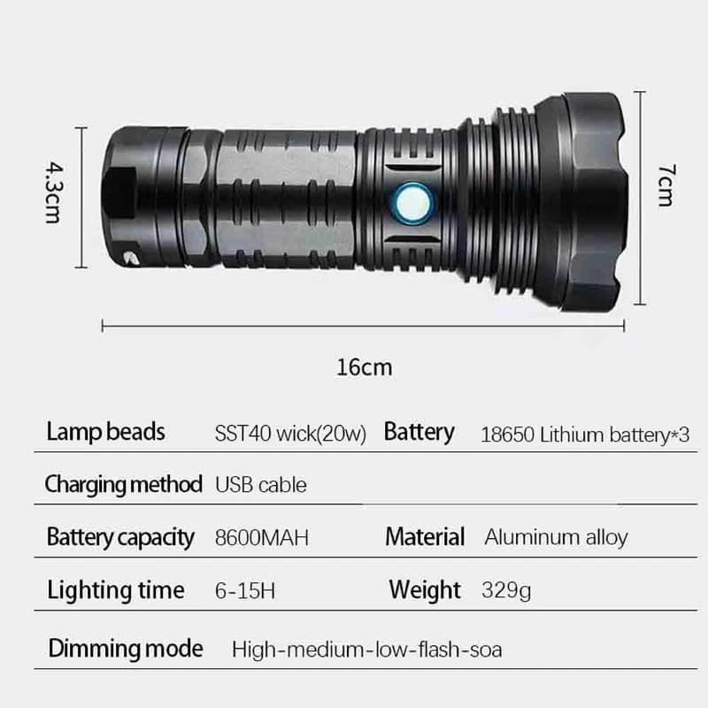 Ліхтар YEMAO YM-T40 SST40, 1x38650, ЗУ Type-C, кейс — фото 6