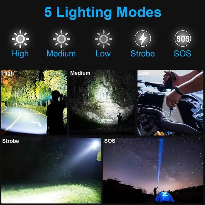 Ліхтар NIGHT VISION FLUORESCENCE W515-PM10-TG, Power Bank,, індикація заряду, 1x26650, ЗП Type-C, zoom, Box — фото 8