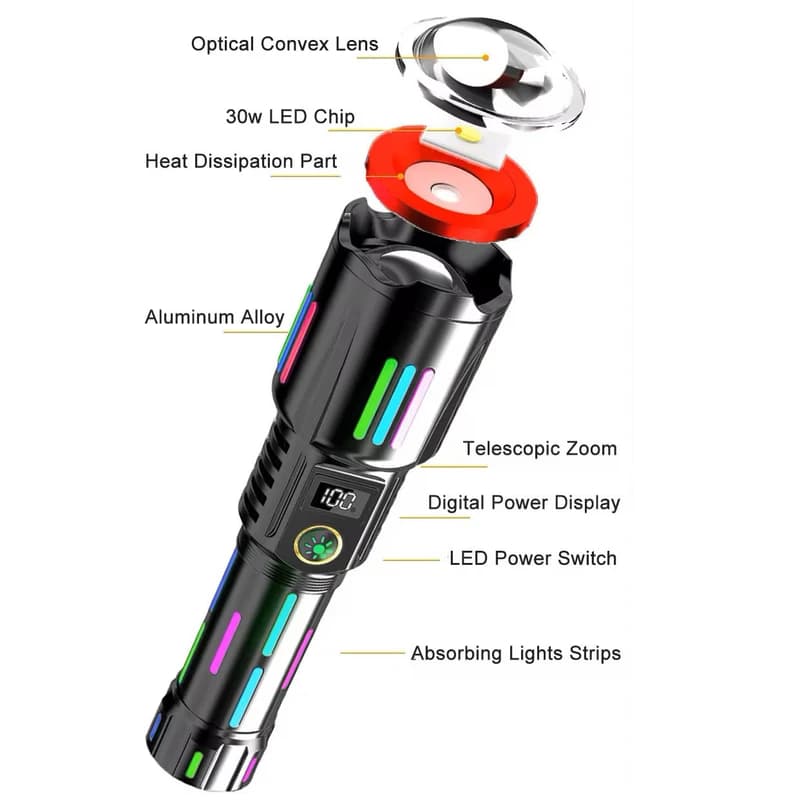 Ліхтар NIGHT VISION FLUORESCENCE W515-PM10-TG, Power Bank,, індикація заряду, 1x26650, ЗП Type-C, zoom, Box — фото 9