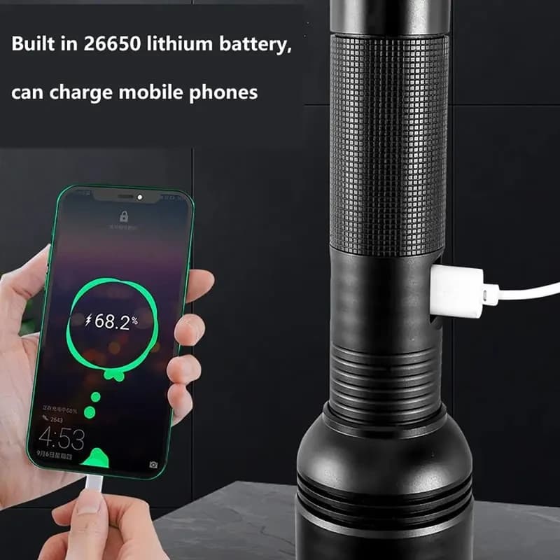 Ліхтар SY-2208-TG, 1 РЕЖИМ, Power Bank, 1x18650, ЗП Type-C, zoom, Box — фото 4