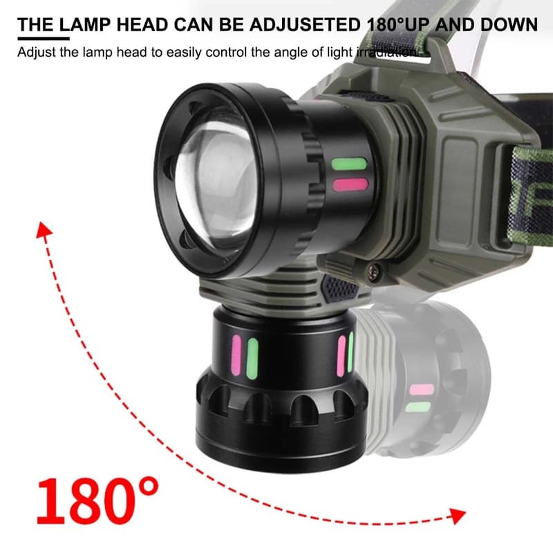 Ліхтар налобний NIGHT VISION FLUORESCENCE 8098-TG, IPX4, 2x18650/2x21700, ЗП Type-C, zoom, Box — фото 4