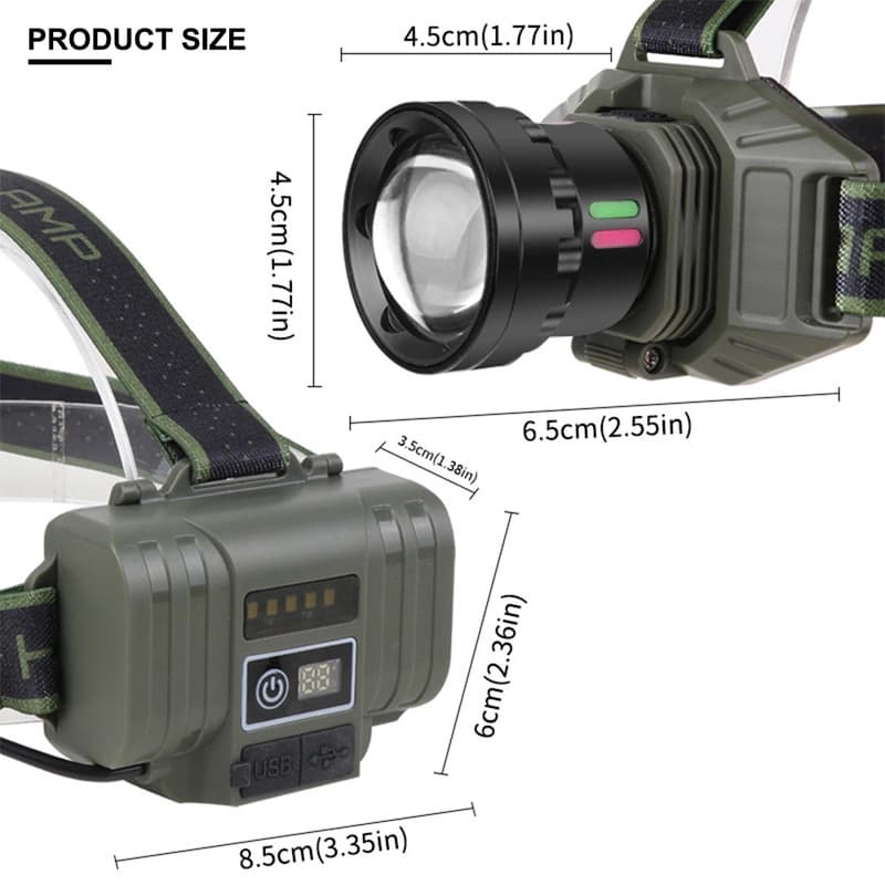 Ліхтар налобний NIGHT VISION FLUORESCENCE 8098-TG, IPX4, 2x18650/2x21700, ЗП Type-C, zoom, Box — фото 7
