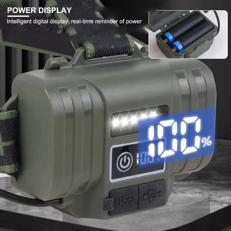 Ліхтар налобний NIGHT VISION FLUORESCENCE 8098-TG, IPX4, 2x18650/2x21700, ЗП Type-C, zoom, Box — фото 10