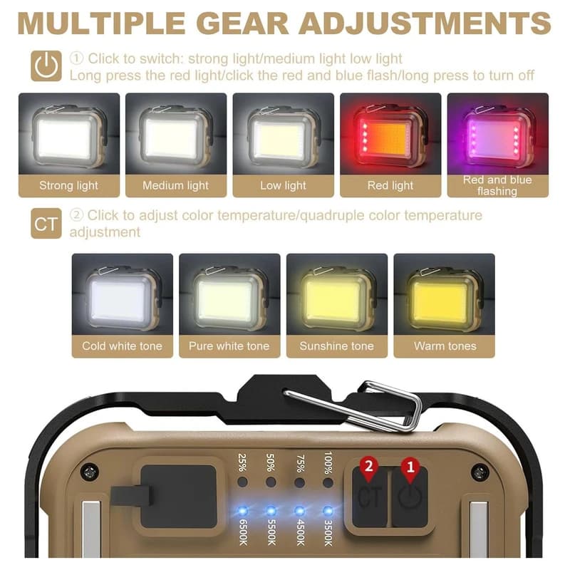 Ліхтар кемпінг TZD-01-COB(White+Yellow+Red+Blue)-PRO, Power Bank, Li-Ion акк., сонячна батарея, ЗП Type-C, магніт, гачок, Box — фото 2