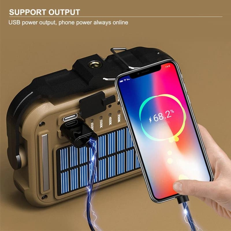 Ліхтар кемпінг TZD-01-COB(White+Yellow+Red+Blue)-PRO, Power Bank, Li-Ion акк., сонячна батарея, ЗП Type-C, магніт, гачок, Box — фото 8