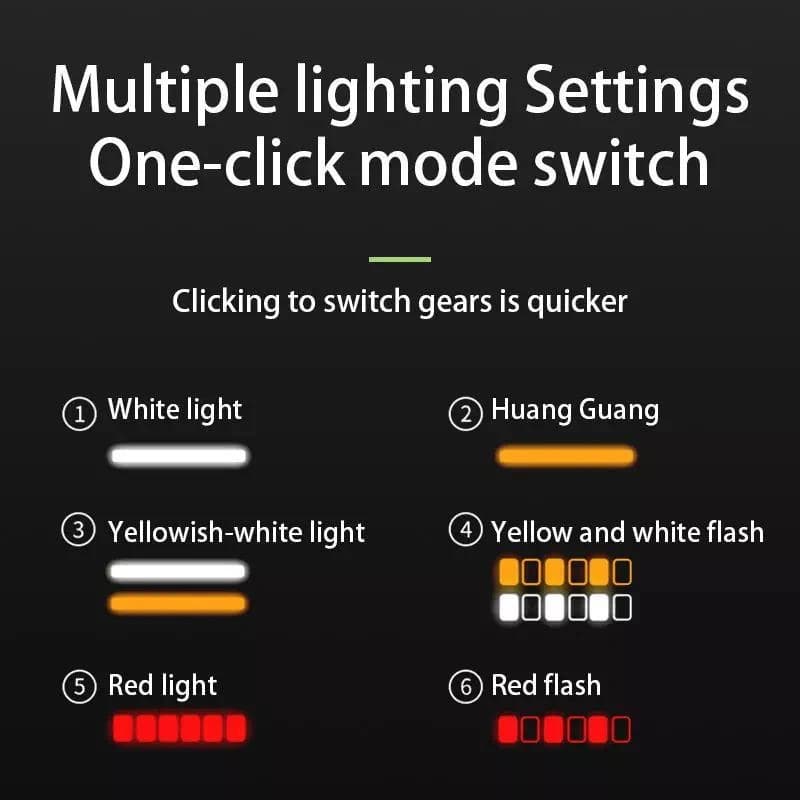 Ліхтар налобний LG-07-LM(WHITE)+LM(YELLOW)+SMD(RED), Motion Sensor, Li-Ion аккум., ЗП Type-C — фото 8