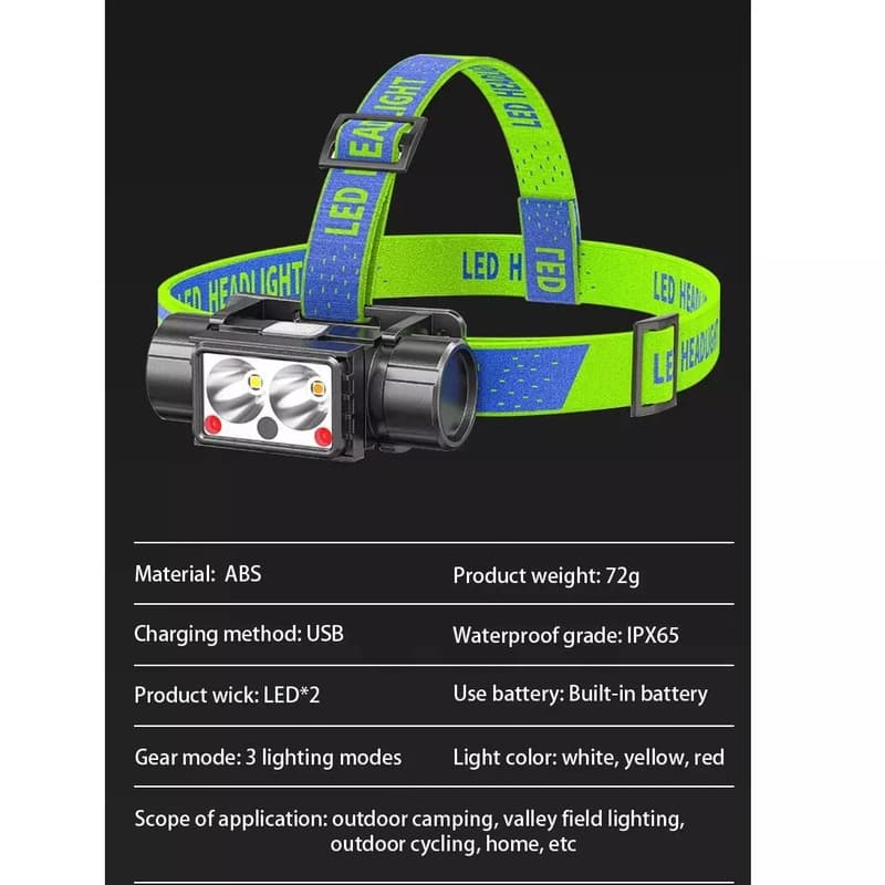 Ліхтар налобний LG-07-LM(WHITE)+LM(YELLOW)+SMD(RED), Motion Sensor, Li-Ion аккум., ЗП Type-C — фото 9