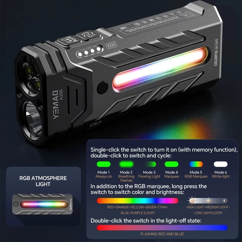 Ліхтар YEMAO YM-A200-3SLWAV4+SST36+RGB, Li-Ion акумулятор, ЗУ Type-C, магніт — фото 4