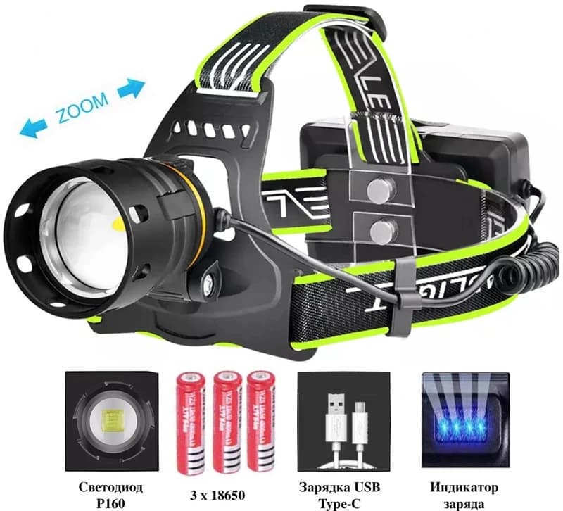 Ліхтар налобний BL-A14-3-P160, Power Bank, 3x18650, zoom, ЗП Type-C, Box — фото 8