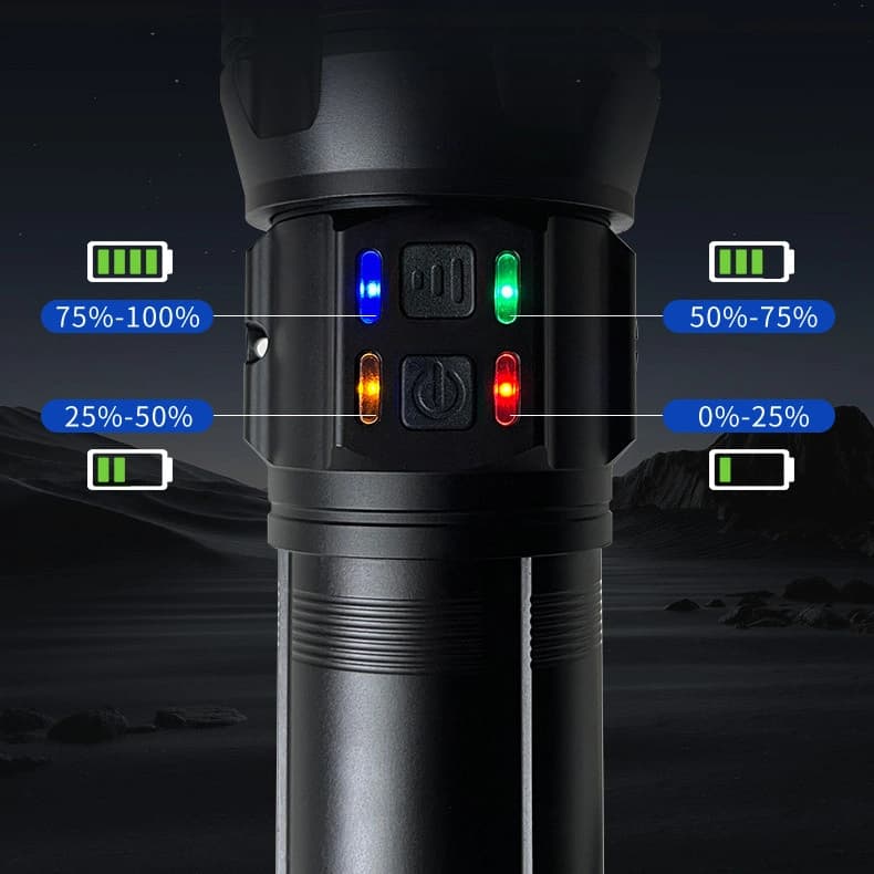 Ліхтар NIGHT VISION FLUORESCENCE AK177-1 WHITE LASER LED PM60-TG, 4х18650, Power Bank, індикація заряду, ЗП Type-C, zoom, 5 — фото 4