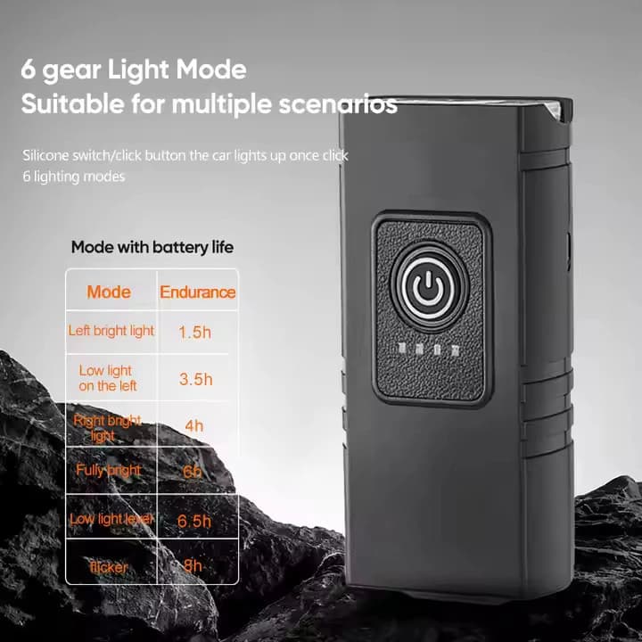 Велоліхтар F0-60-2T6, waterproof, Li-Ion акумулятор, ЗП Type-C — фото 5