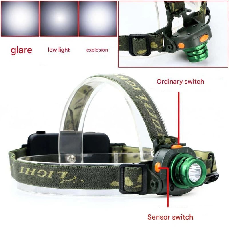 Ліхтар налобний 6616-T6, Motion Sensor, ЗП 220/12V, 1x18650, zoom — фото 4