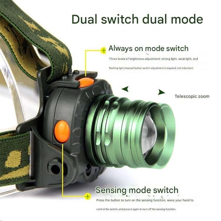 Ліхтар налобний 6616-T6, Motion Sensor, ЗП 220/12V, 1x18650, zoom — фото 6