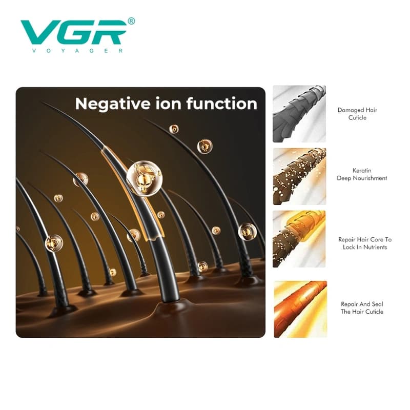 Фен професійний VGR V-446 PINK, 2 швидкості, 4 температурні режими, 110000RPM, 1400 Вт — фото 8