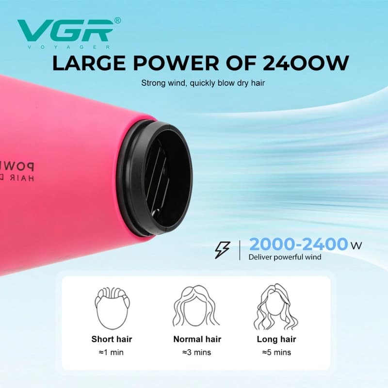 Фен професійний VGR V-457 PINK, 2 швидкості, 3 температурні режими, 2400 Вт — фото 4