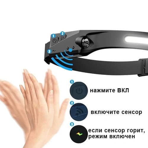 Ліхтар налобний BL-W689-1/5808А-LM+COB(White+Red), Motion Sensor, Li-Ion аккум., ЗП Type-C, Box — фото 4