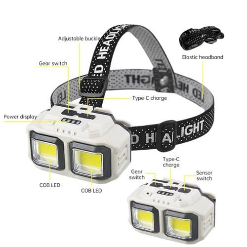 Ліхтар налобний HX-816S-2COB(White+Red), Motion Sensor, Waterproof, 1x18650, ЗП Type-C, Box — фото 8