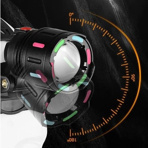 Ліхтар налобний NIGHT VISION FLUORESCENCE SY-8087, 1 РЕЖИМ, PM10-TG, 2x18650, signal light, ЗП Type-C, zoom, Box — фото 5