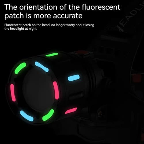 Ліхтар налобний NIGHT VISION FLUORESCENCE SY-8087, 1 РЕЖИМ, PM10-TG, 2x18650, signal light, ЗП Type-C, zoom, Box — фото 8