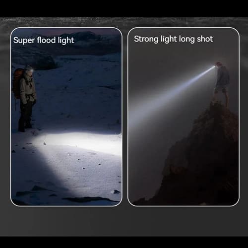Ліхтар налобний NIGHT VISION FLUORESCENCE SY-8087, 1 РЕЖИМ, PM10-TG, 2x18650, signal light, ЗП Type-C, zoom, Box — фото 10