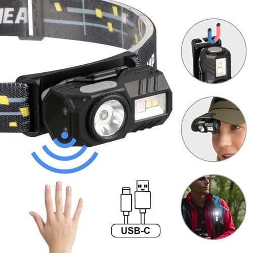 Ліхтар налобний T131-XPE+3SMD(Red+Green+Blue+UV), Motion Sensor, Li-Ion акумулятор, магніт, кліпса, ЗП Type-C, Box — фото 3