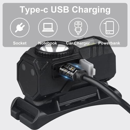 Ліхтар налобний T131-XPE+3SMD(Red+Green+Blue+UV), Motion Sensor, Li-Ion акумулятор, магніт, кліпса, ЗП Type-C, Box — фото 5