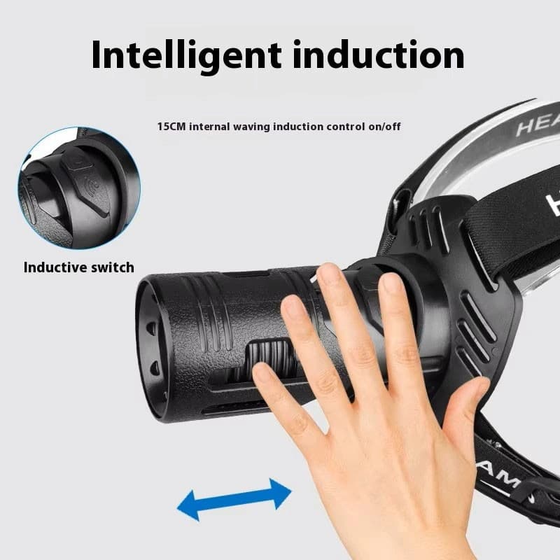 Ліхтар налобний CARBON BL-2322-TG+3LED(White+Red+Blue+Green), Motion Sensor, 3x18650, ЗП Type-C, zoom — фото 5