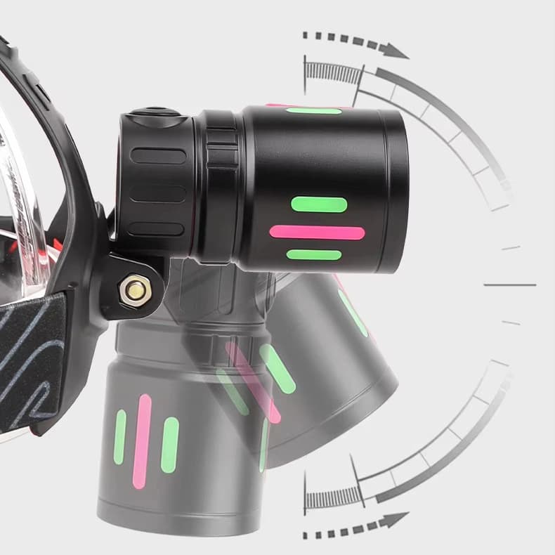 Ліхтар налобний NIGHT VISION FLUORESCENCE 8083 1 РЕЖИМ WHITE LASER LED PM10-TG+COB, 2x18650, ЗП Type-C, zoom — фото 3