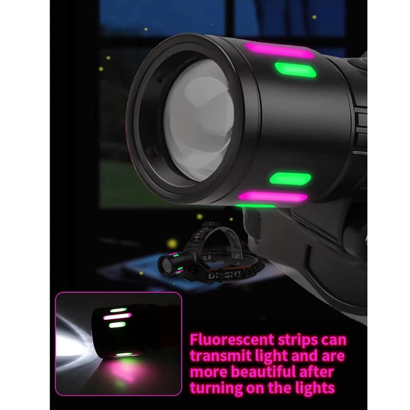 Ліхтар налобний NIGHT VISION FLUORESCENCE 8083 1 РЕЖИМ WHITE LASER LED PM10-TG+COB, 2x18650, ЗП Type-C, zoom — фото 9