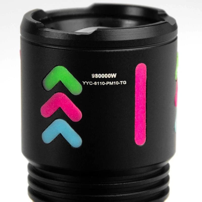 Ліхтар налобний NIGHT VISION FLUORESCENCE 8096 1 РЕЖИМ WHITE LASER LED PM10-TG+COB, 3x18650, ЗП Type-C, zoom — фото 3