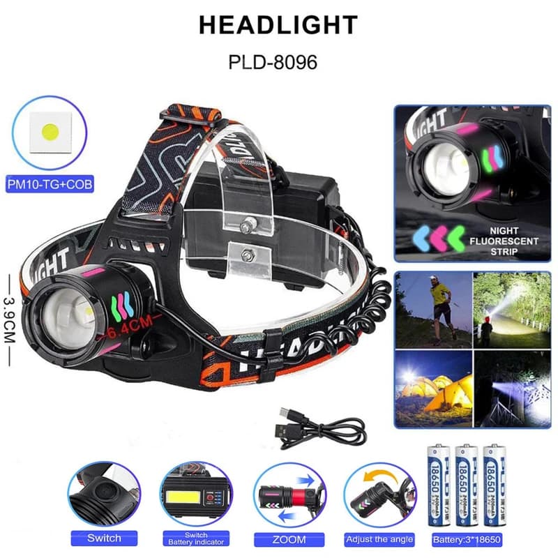 Ліхтар налобний NIGHT VISION FLUORESCENCE 8096 1 РЕЖИМ WHITE LASER LED PM10-TG+COB, 3x18650, ЗП Type-C, zoom — фото 9